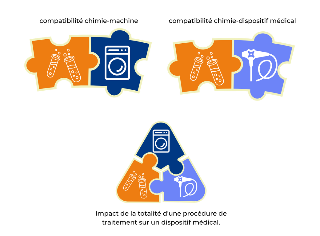 infographie-compatibilité-1