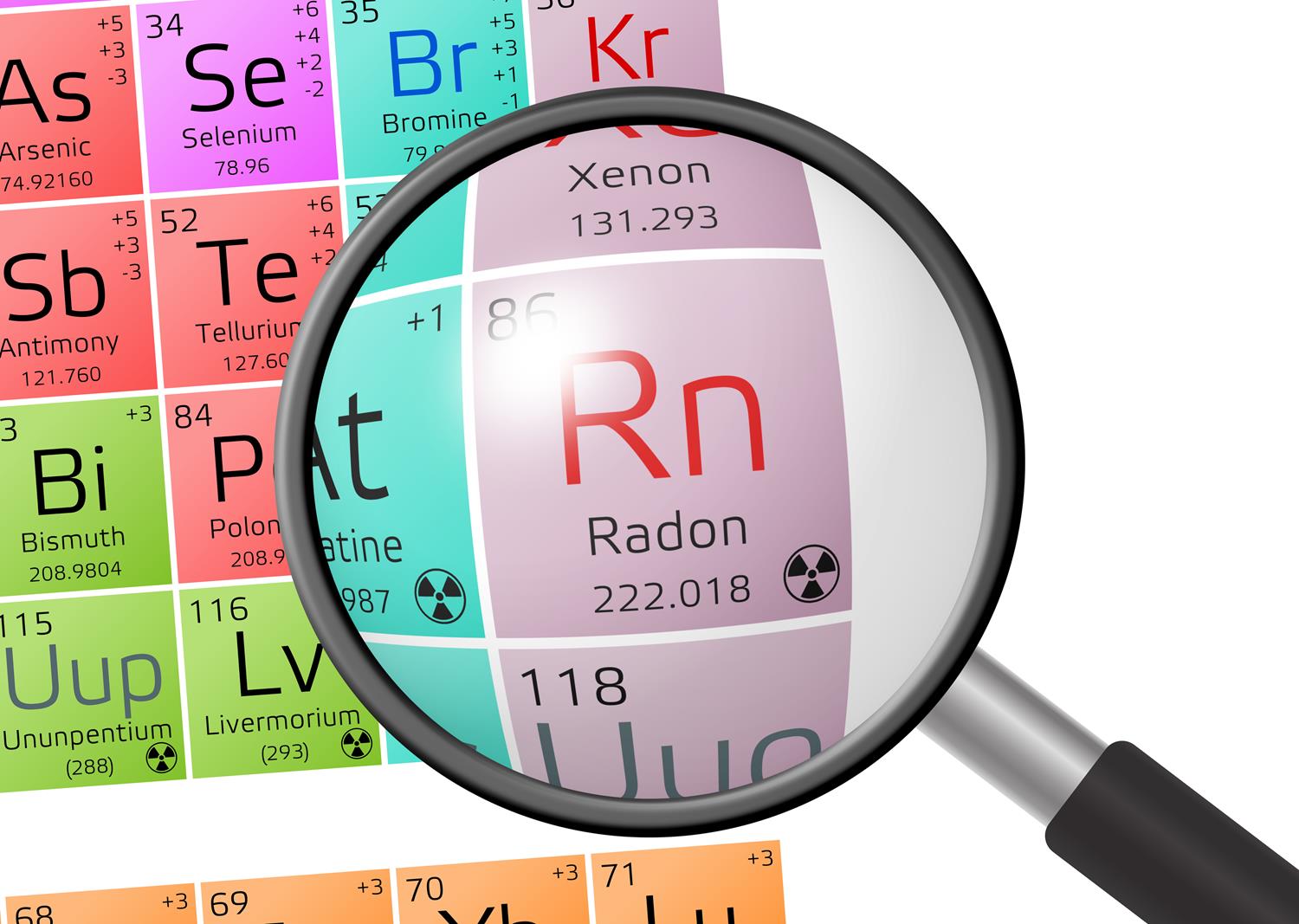 radon (1)