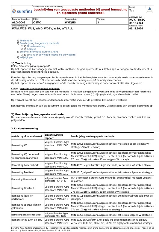 methodengrond