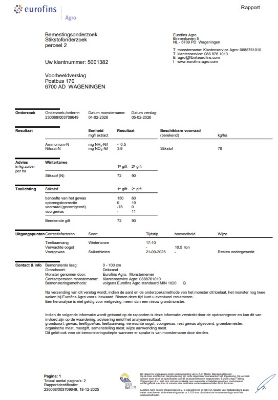 stikstofonderzoek-verslag