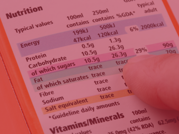 introduction-to-nutritional-analysis-and-what-to-expect