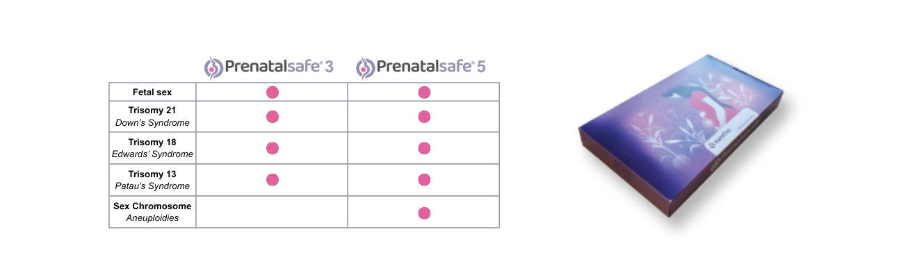 prenatalsafe-table-and-kit-banner (1)