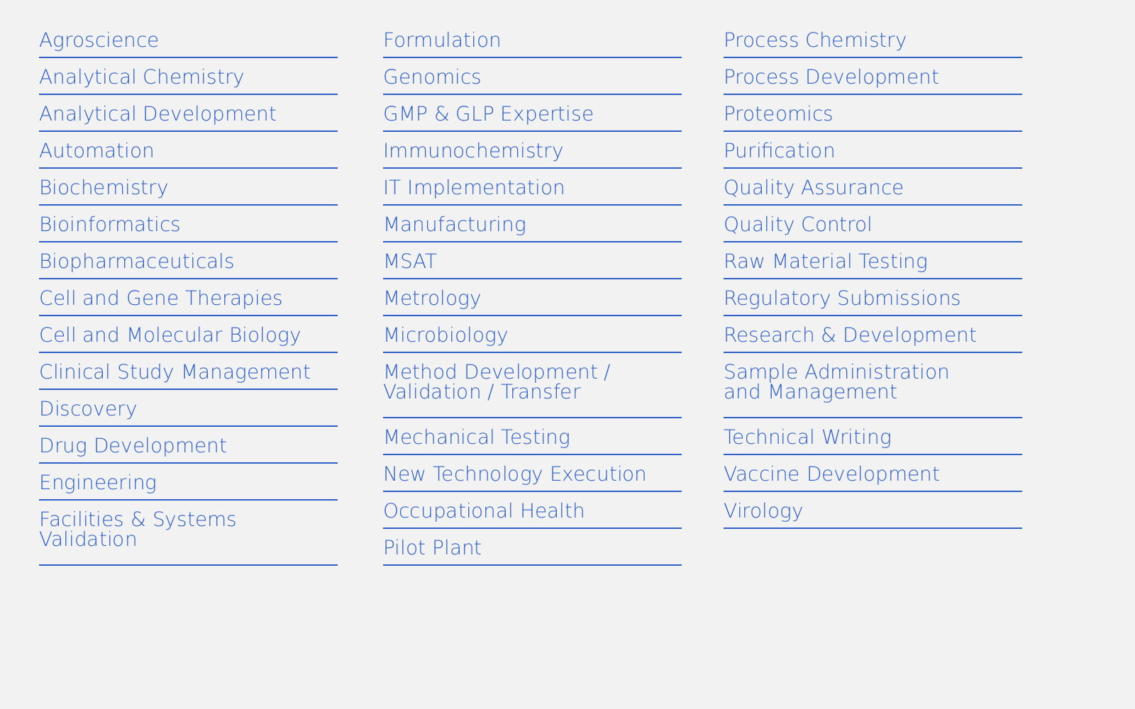 rebalanced_columns_agroscience_final