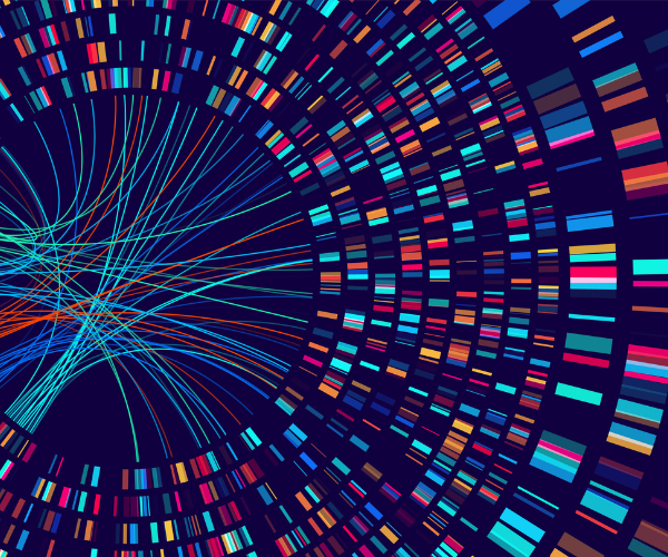 genomics-genome