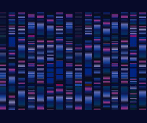 genomic-profiling